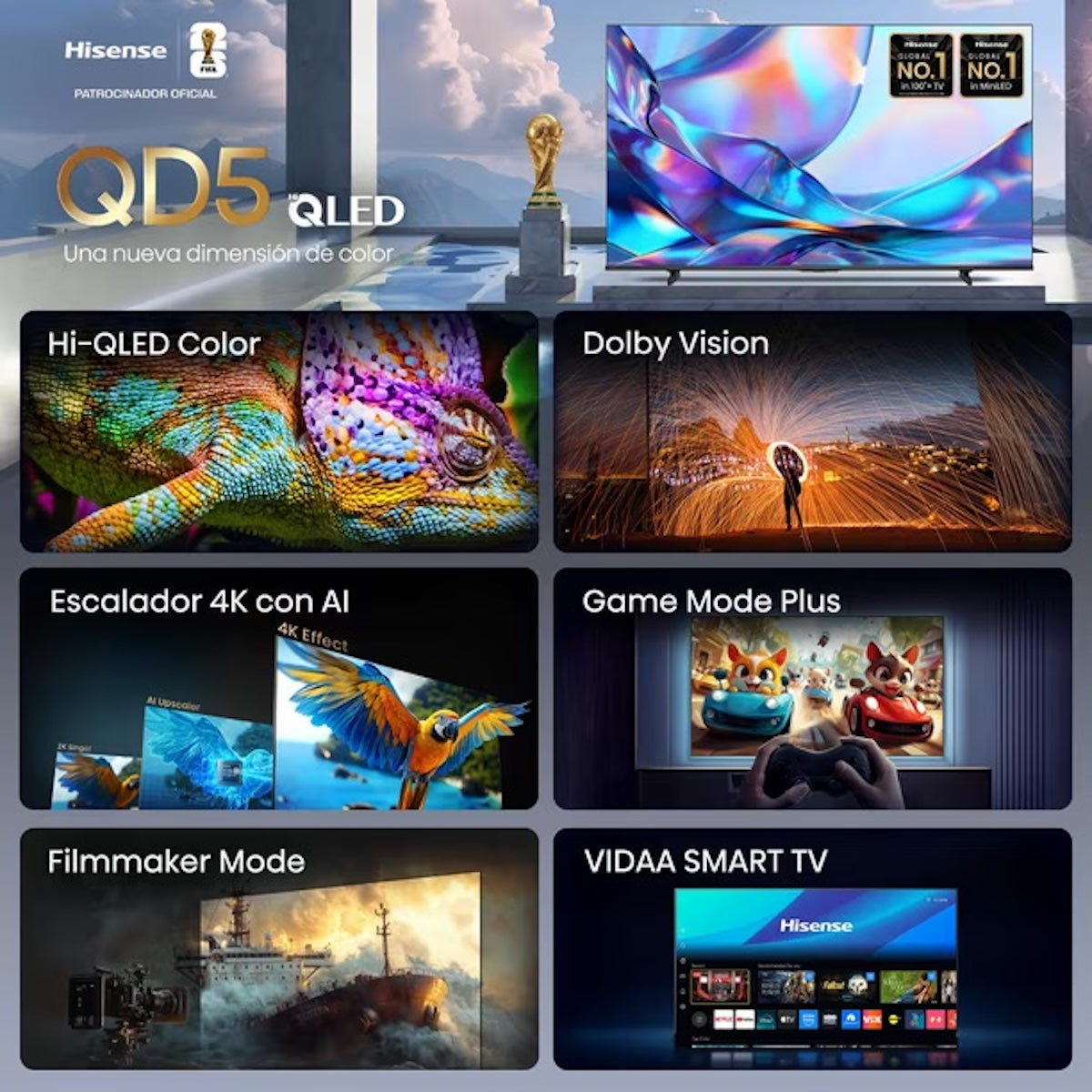 Televisor Hisense 50QD5SV 50" QLED 4K - Open Box