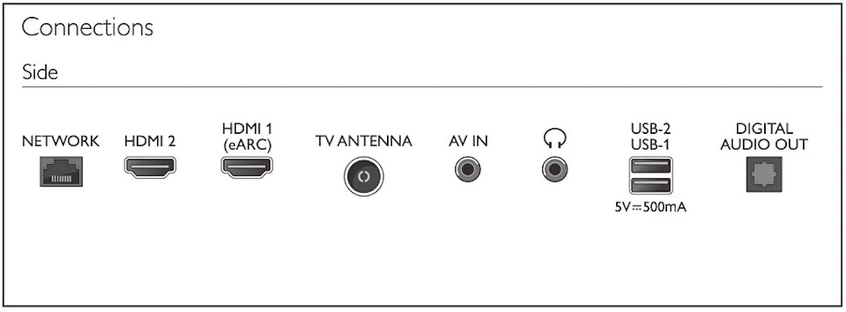 Smart Tv Philips Led Hd 32” 32phd6909-43