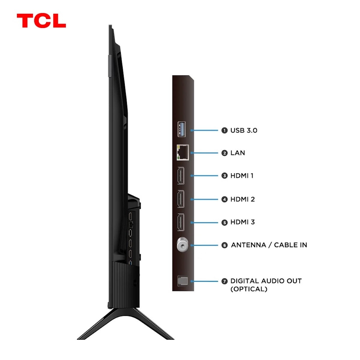 Smart TV TCL 43S5LR 43" QLED Full HD