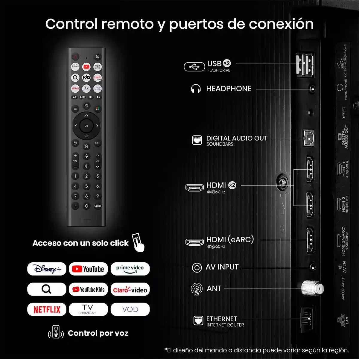 Smart TV Hisense 50A6NV 50” 4K UHD VIDAA - Caja Reciclada