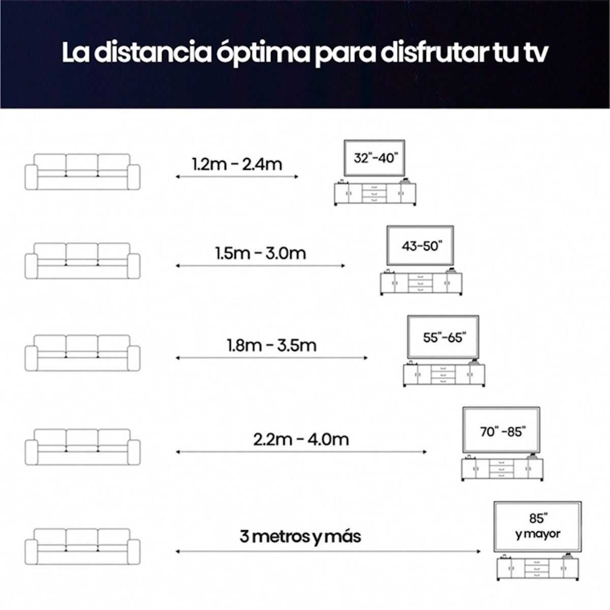 Smart TV Hisense 50A6NV 50” 4K UHD VIDAA - Caja Reciclada