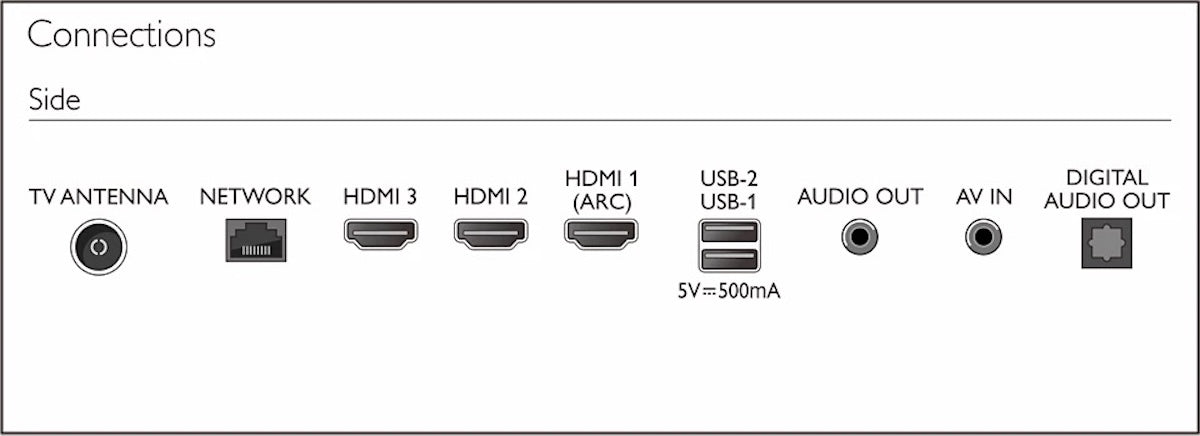 Smart TV 50" LED 4K UHD 50PUD7019-43 Philips