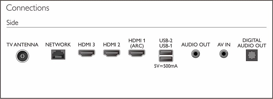 Led Smart Tv 4k 55pud7019-43