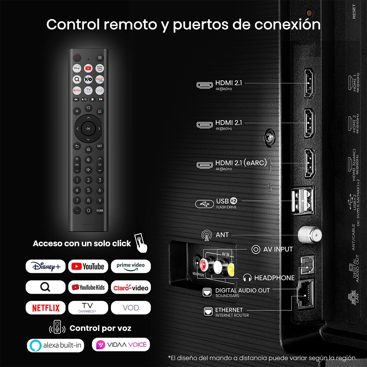 Smart TV Hisense 58Q6QV 58” QLED 4K UHD - Caja Reciclada
