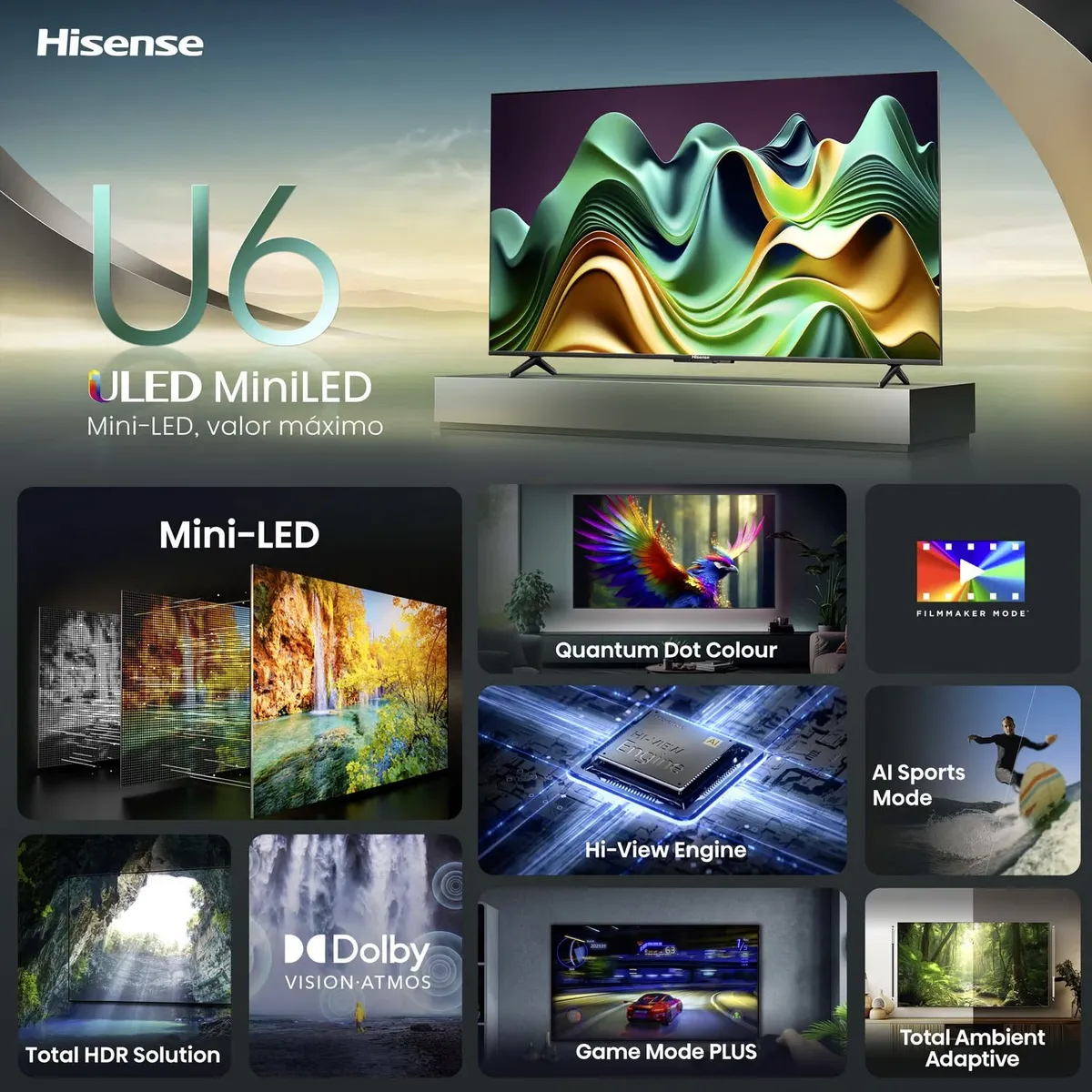 Televisor Hisense 65U6N 65" Mini-LED ULED 4K Google TV