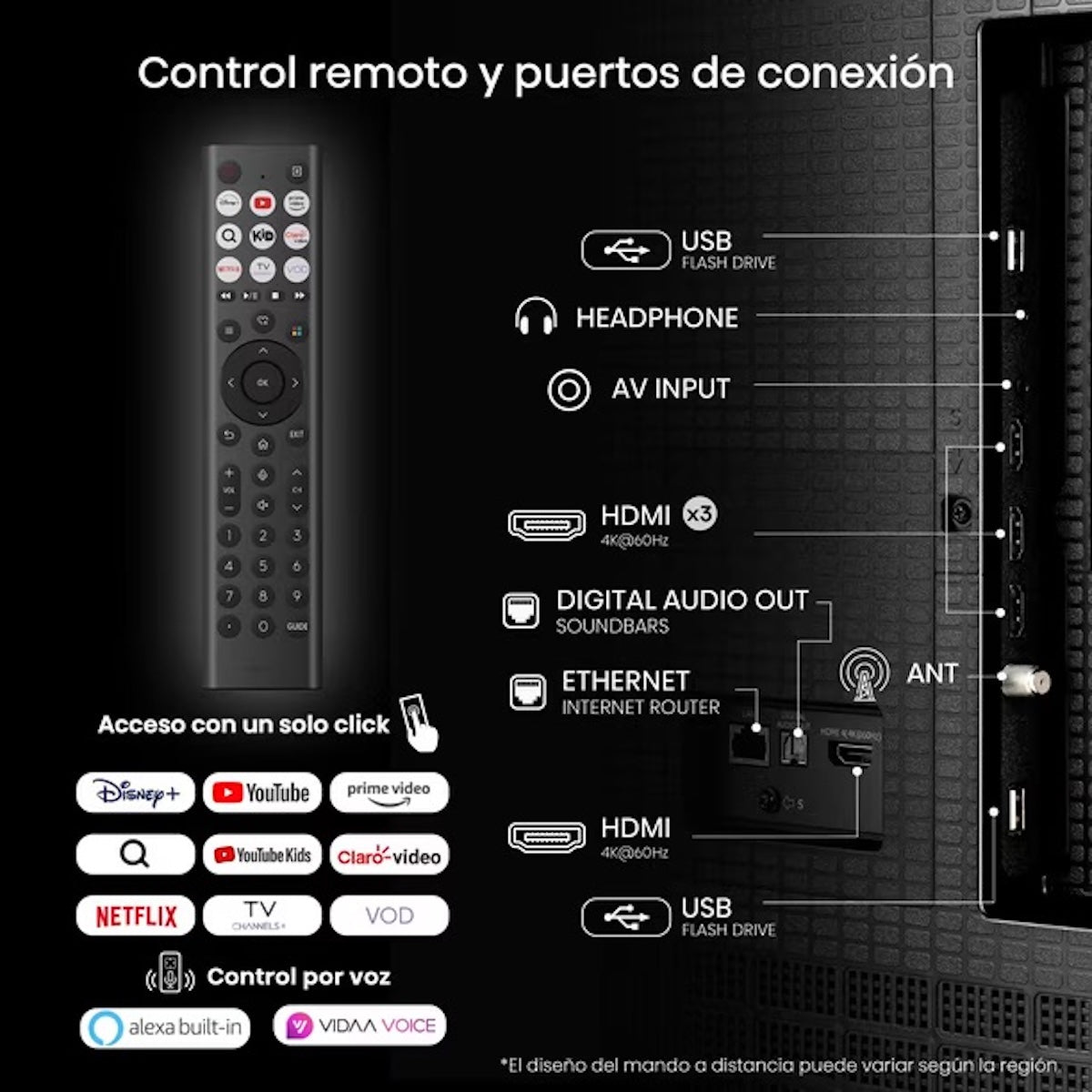 Smart TV Hisense 65U6QV Mini LED 65" 4K UHD VIDAA - Caja Reciclada