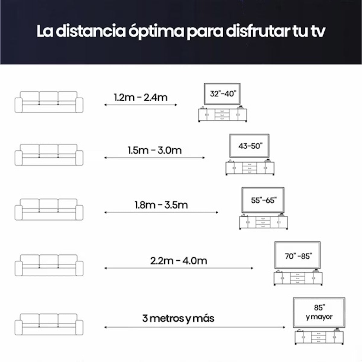 Smart TV Hisense 65U6QV Mini LED 65" 4K UHD VIDAA - Caja Reciclada