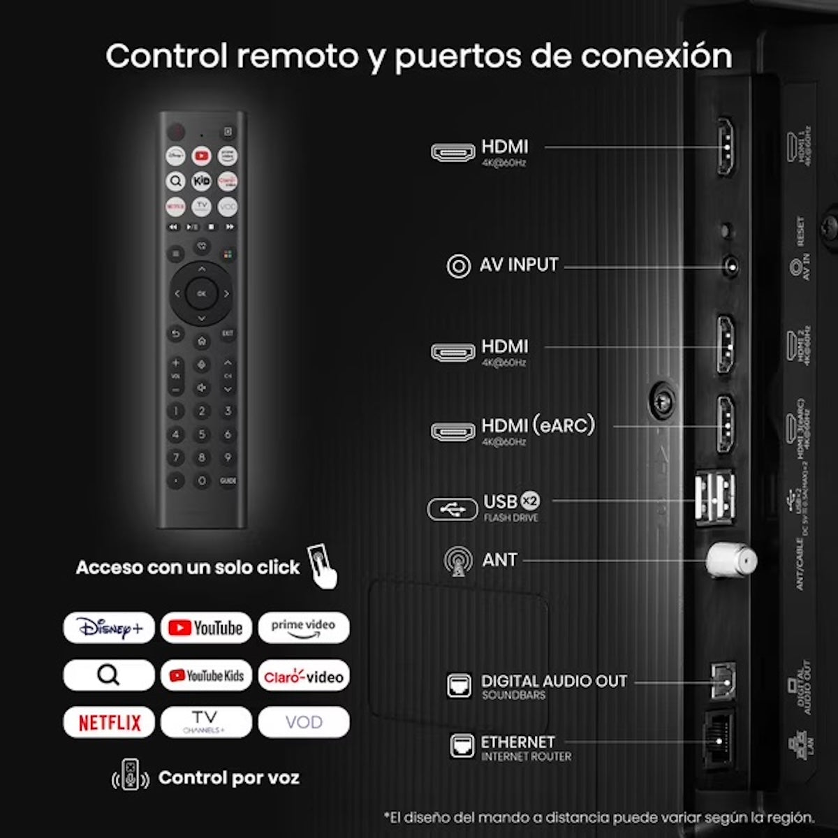 Hisense Smart TV 75A6NV 75" LED 4K UHD - Caja reciclada