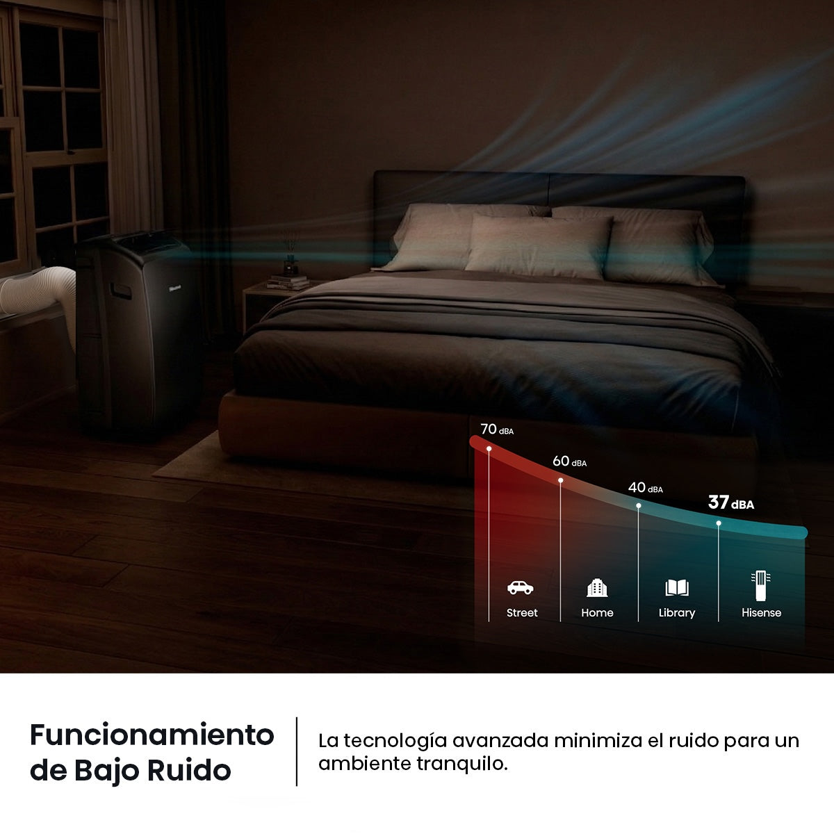 Aire Acondicionado Portátil Hisense 12HW4RNPS01-N 12.000 BTU