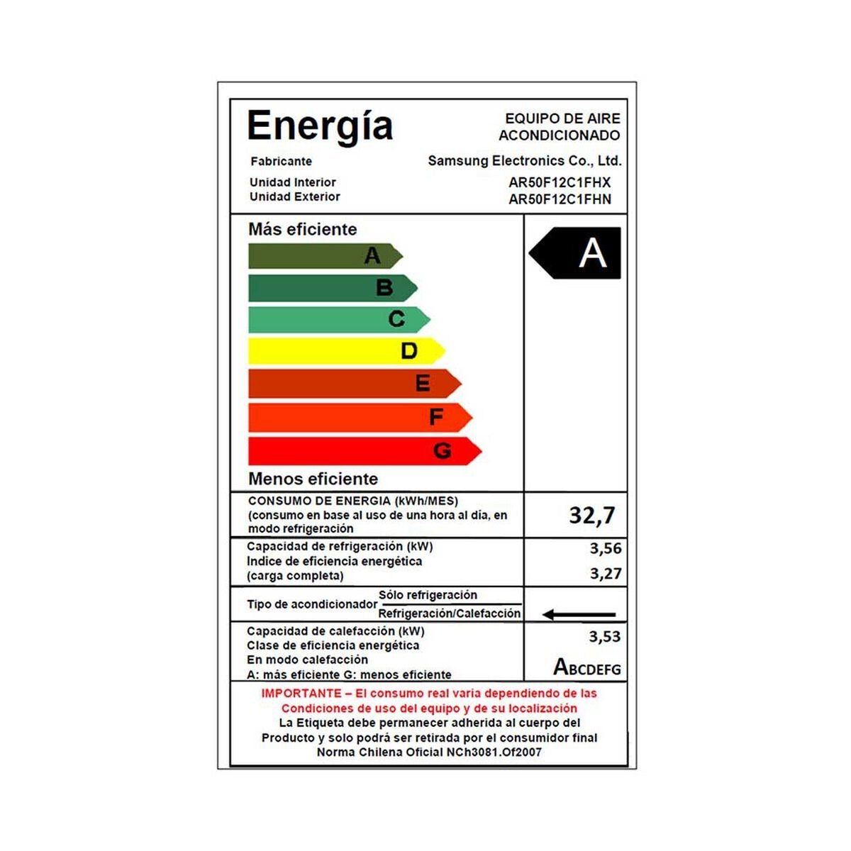 Aire Acondicionado Split Samsung 12000 Btu