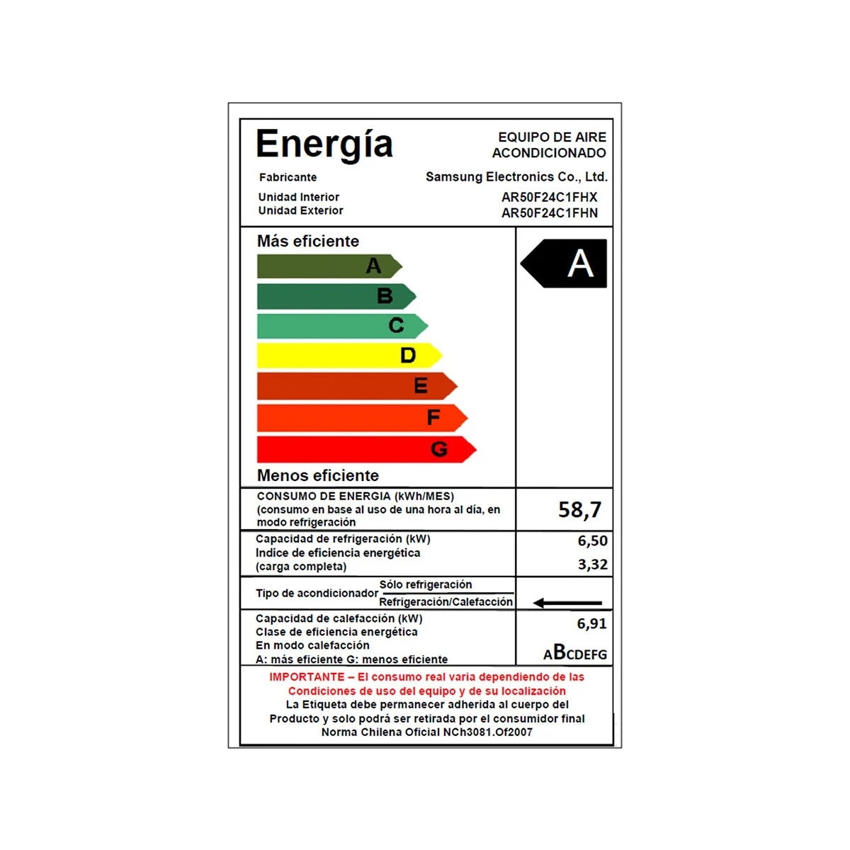 Aire Acondicionado Split Samsung 24000 BTU