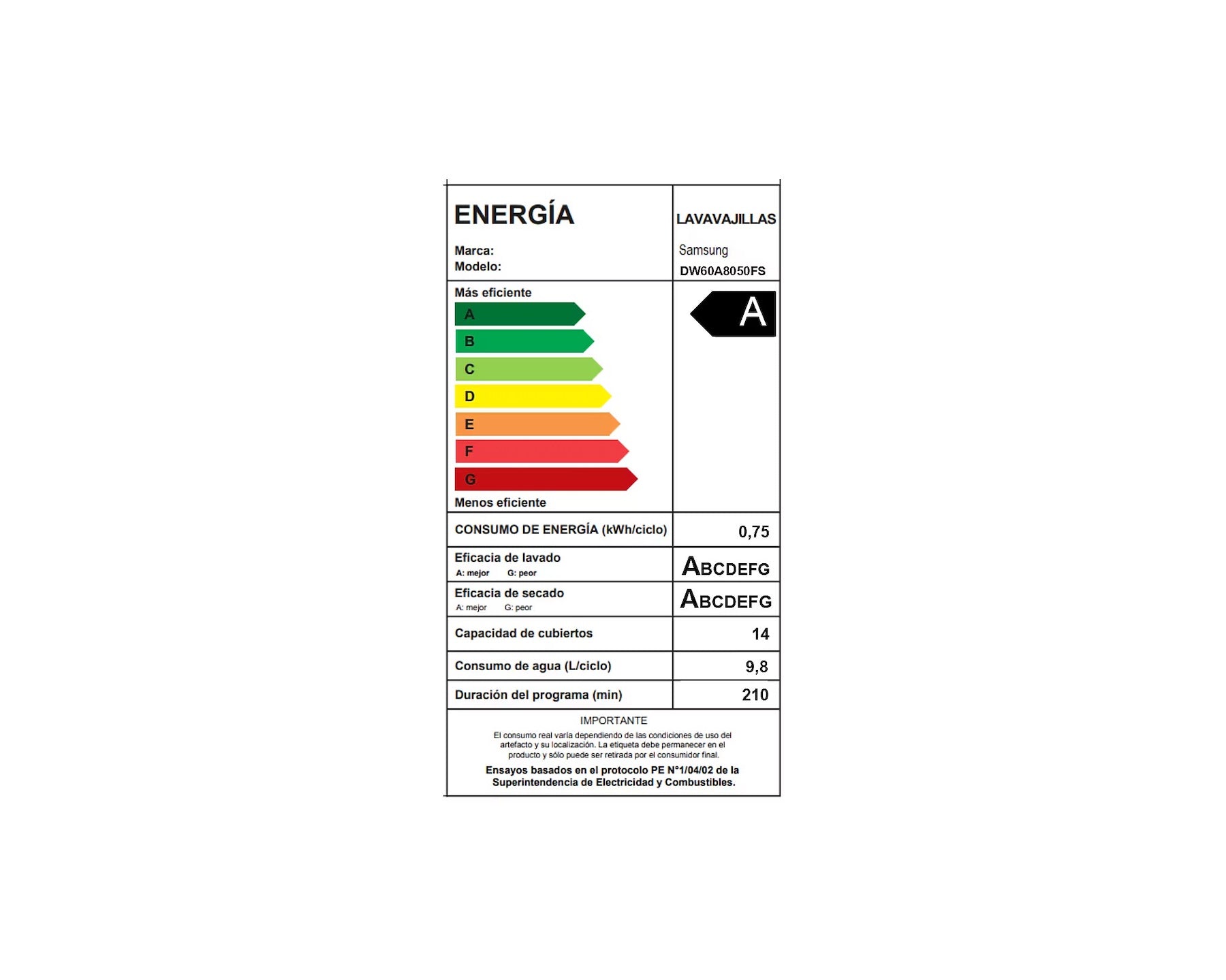 Lavavajillas 14 cubiertos DW60A8050FS/ZS - Caja Reciclada