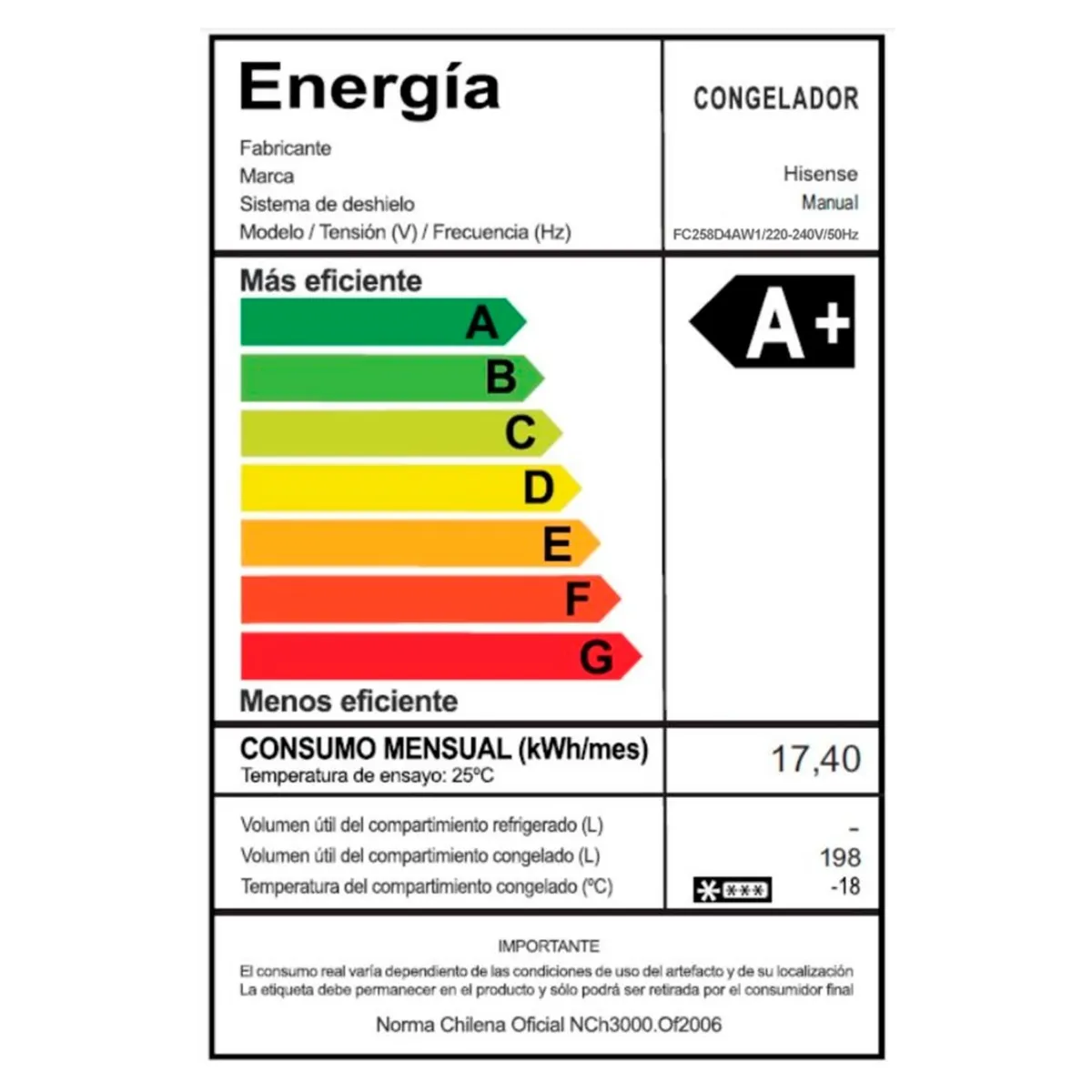 Freezer Horizontal Hisense FC258D4AW1 198 L Blanco
