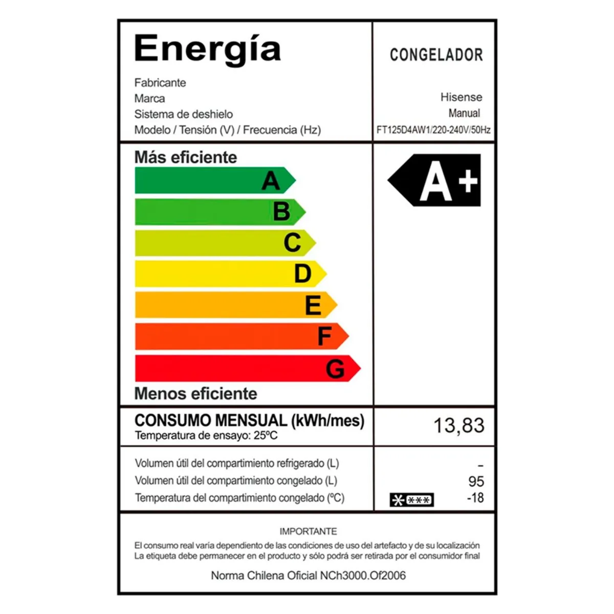 Freezer Horizontal Hisense FT125D4AW1 95 L Blanco