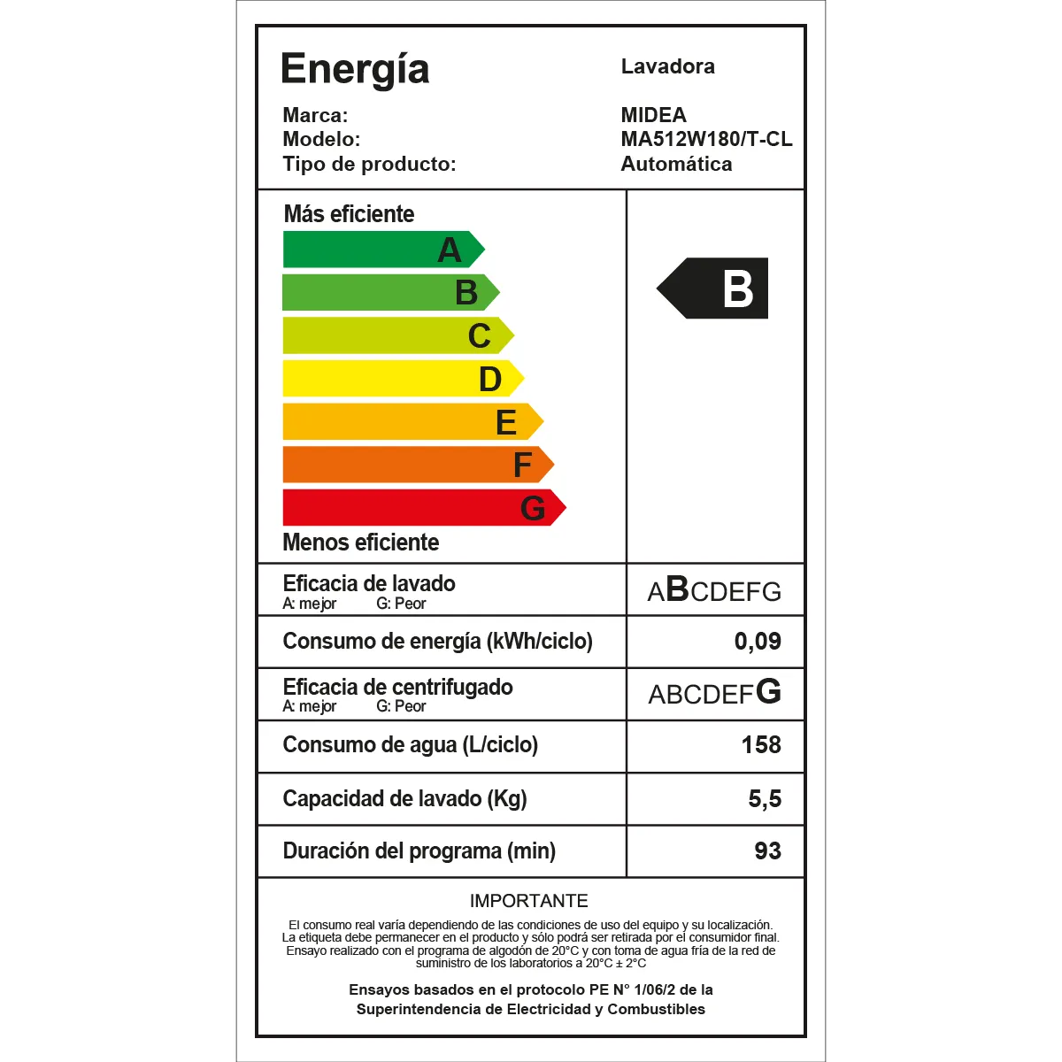 Lavadora Automática Midea 18 kg Carga Superior Titanium
