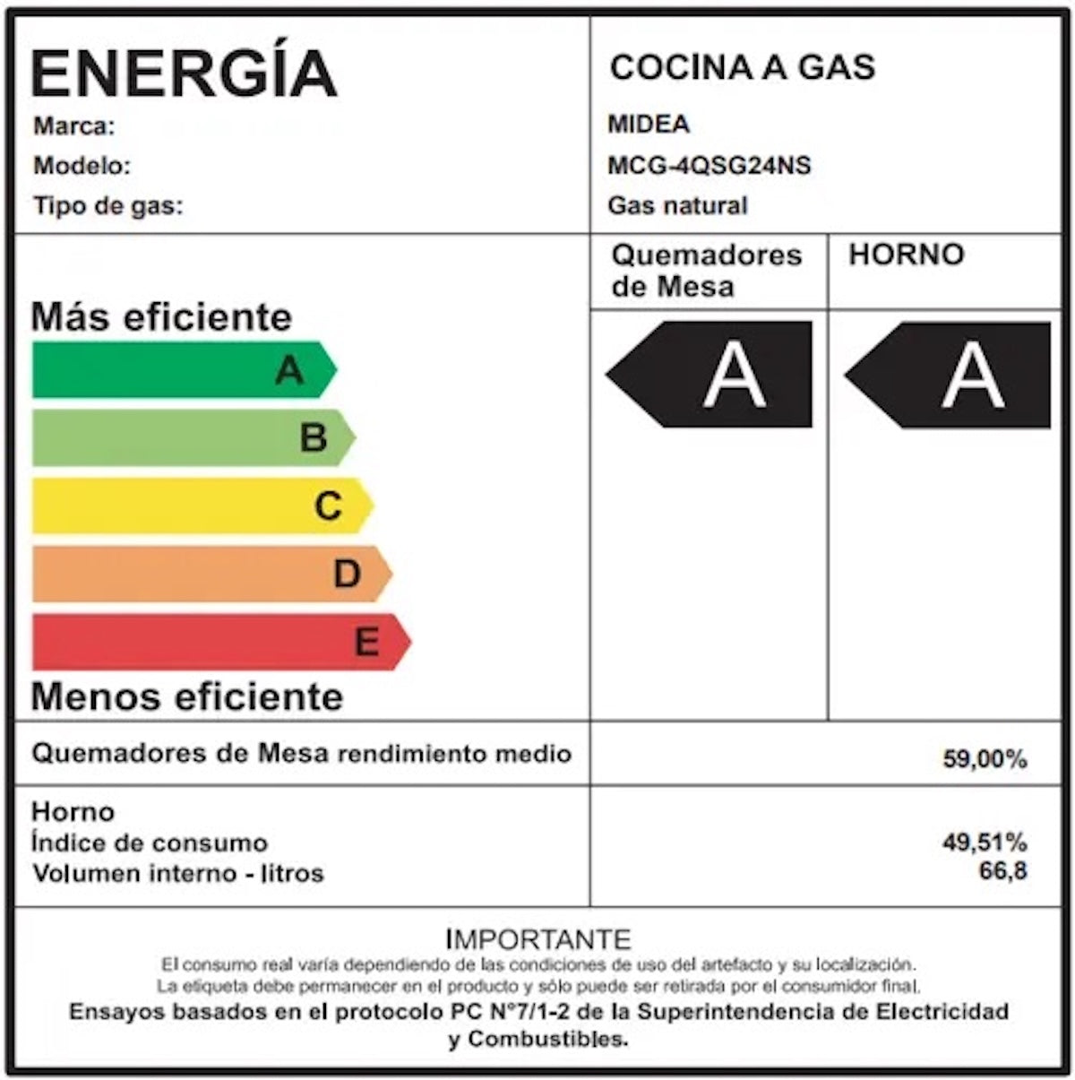 Cocina a Gas 4 Quemadores MCG-4QPI24NS Acero Inoxidable - Open Box