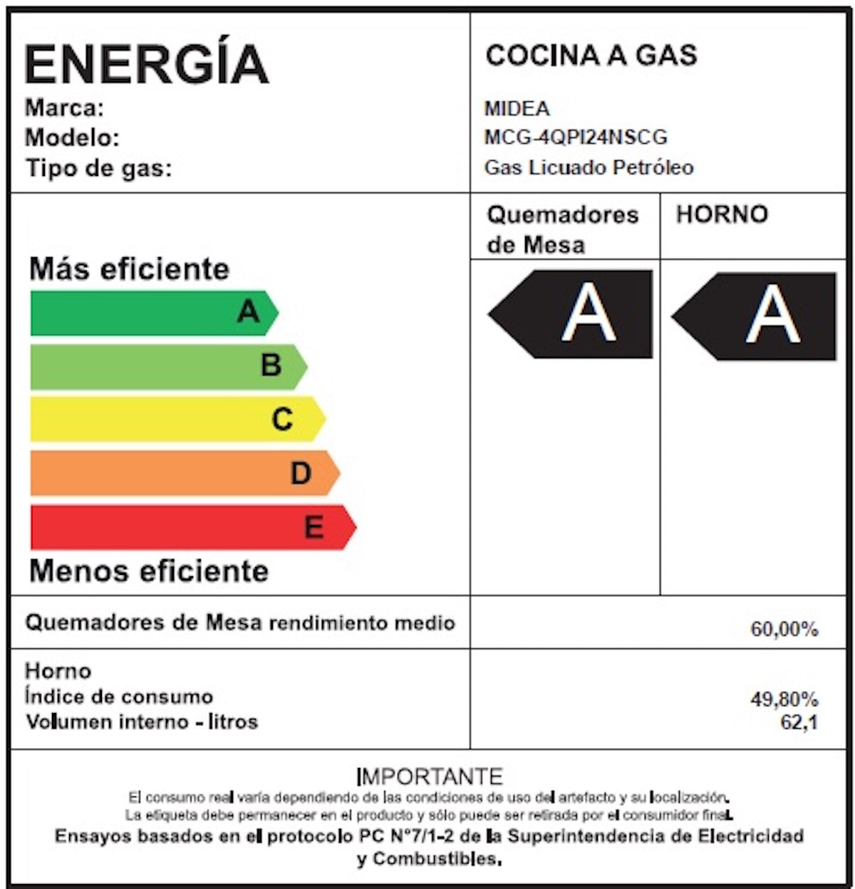Cocina a Gas Midea 4 Quemadores Carbon Grey - Open Box