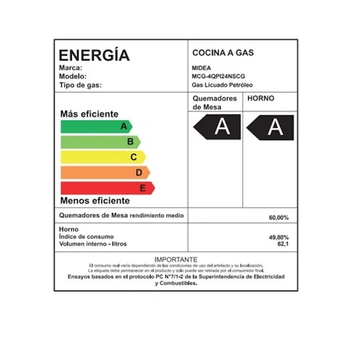 Cocina a gas 4 quemadores Carbon Grey - OpenBox