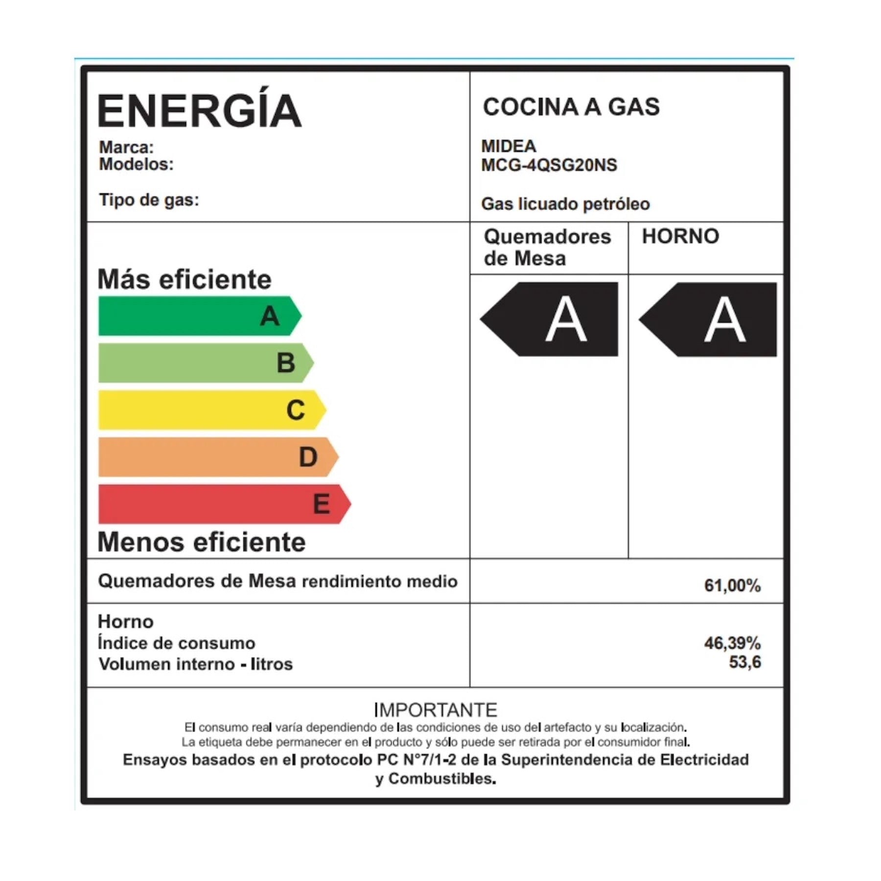 Cocina a gas Midea 4 quemadores MCG-4QSG20NSBK