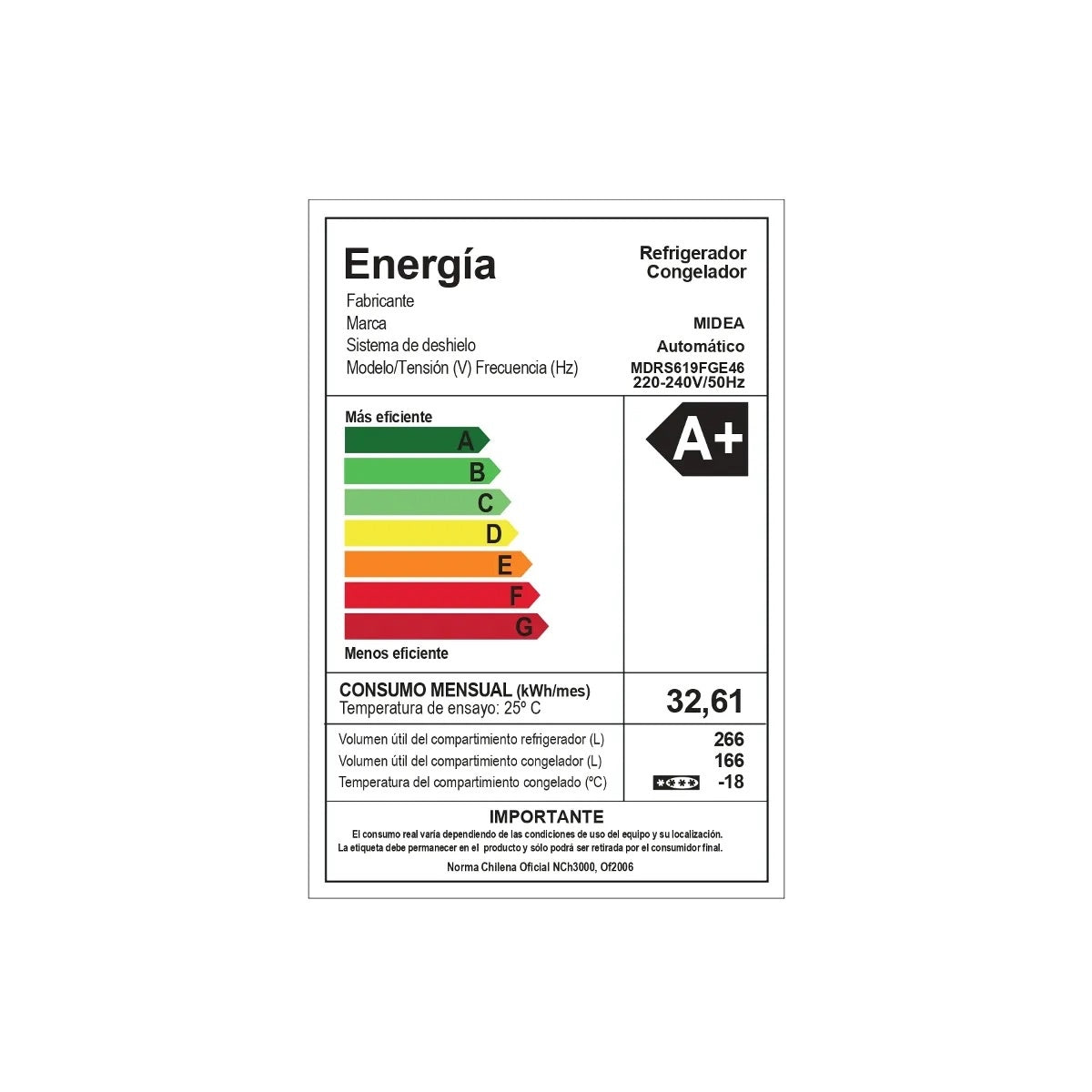 Refrigerador Side by Side 442 litros Midea - OpenBox