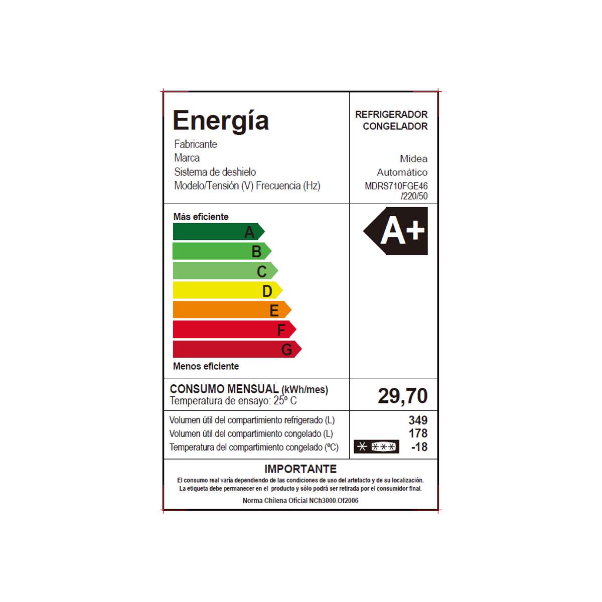 Refrigerador Side by Side Midea MDRS710FGE46 - 527 Litros