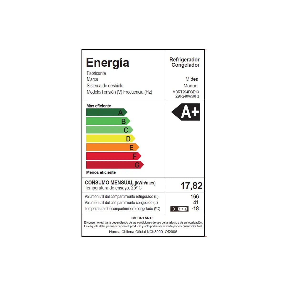 Refrigerador Midea Top Freezer Frío Directo 207 lts - Open Box