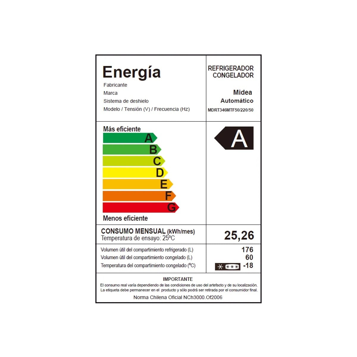 Refrigerador No Frost Top Mount 236 lts - OpenBox