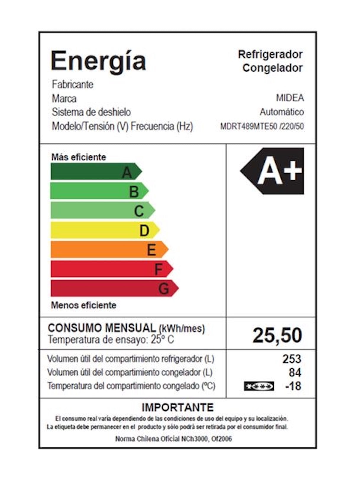 Refrigerador Top Mount No Frost 338 litros Midea  - OpenBox
