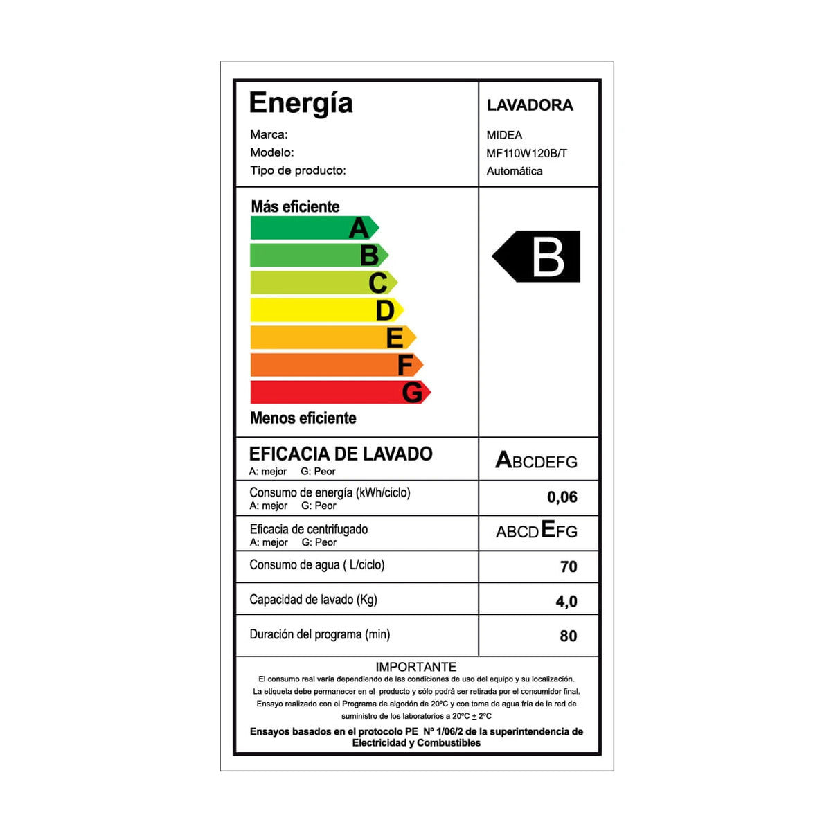 Lavadora Frontal Midea 12 kg con Motor Inverter Quattro