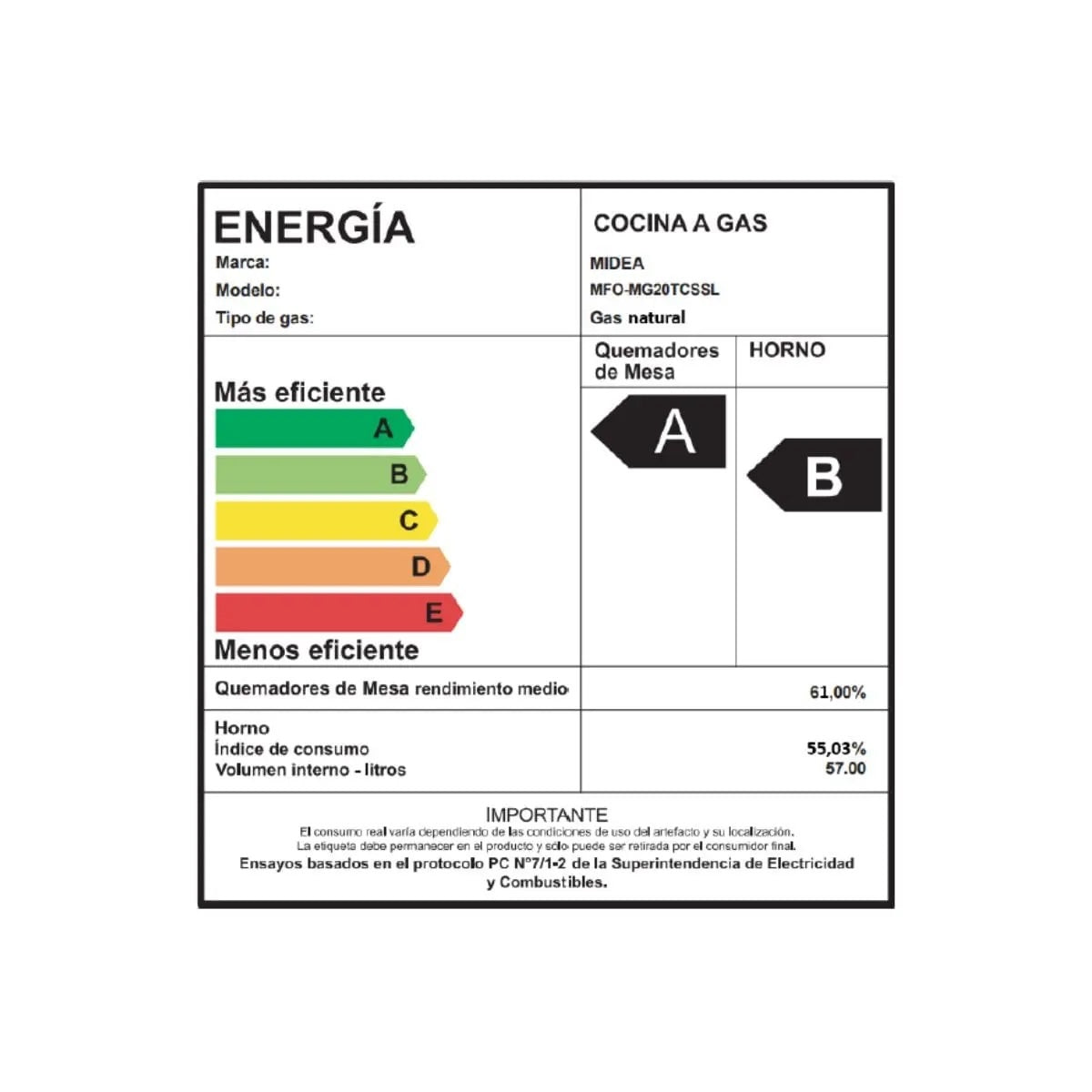 Cocina a Gas Midea MFO-MG20TCSSL – 4 Quemadores, 62 Litros - Open Box