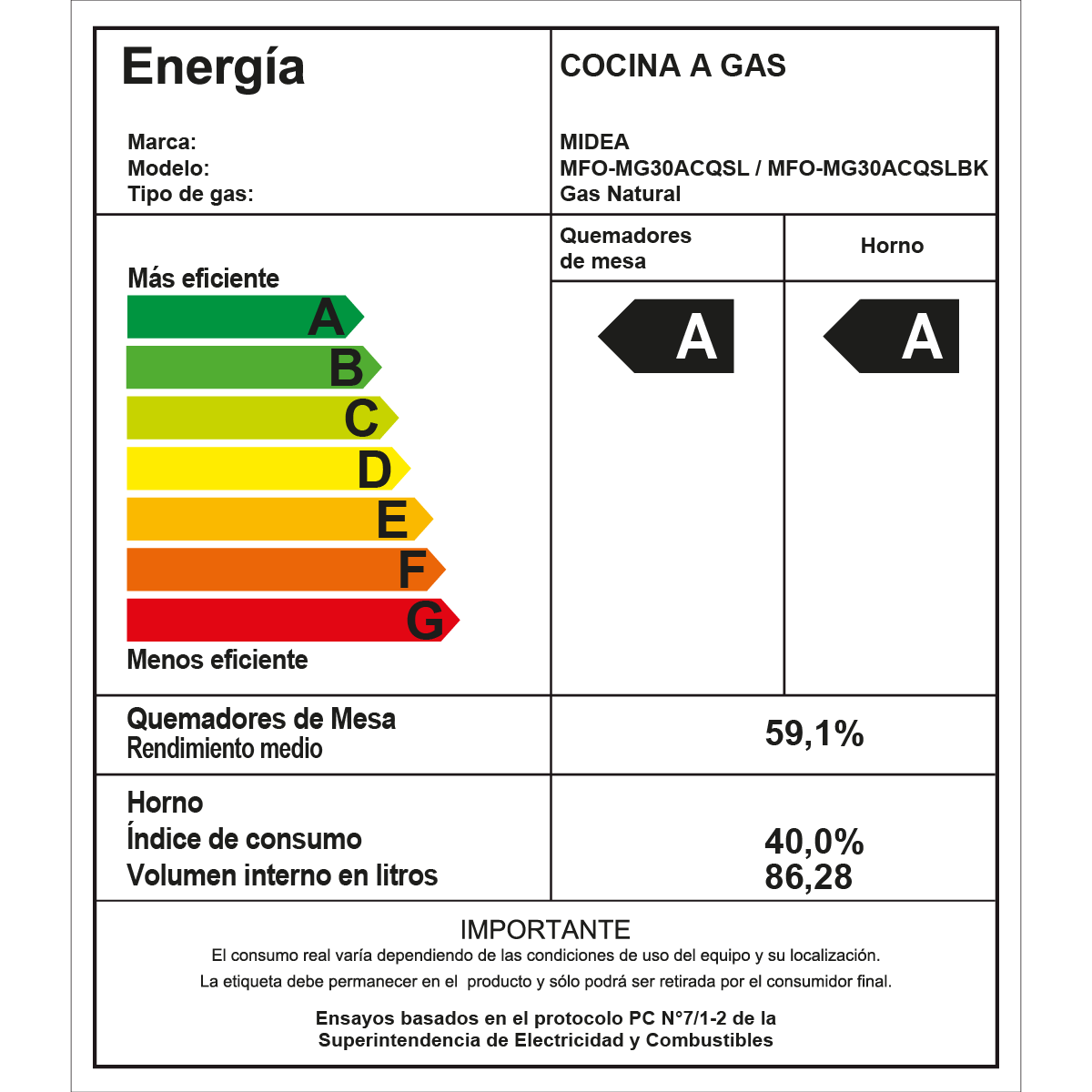 Cocina a Gas 5 Quemadores Horno de 95 Lt