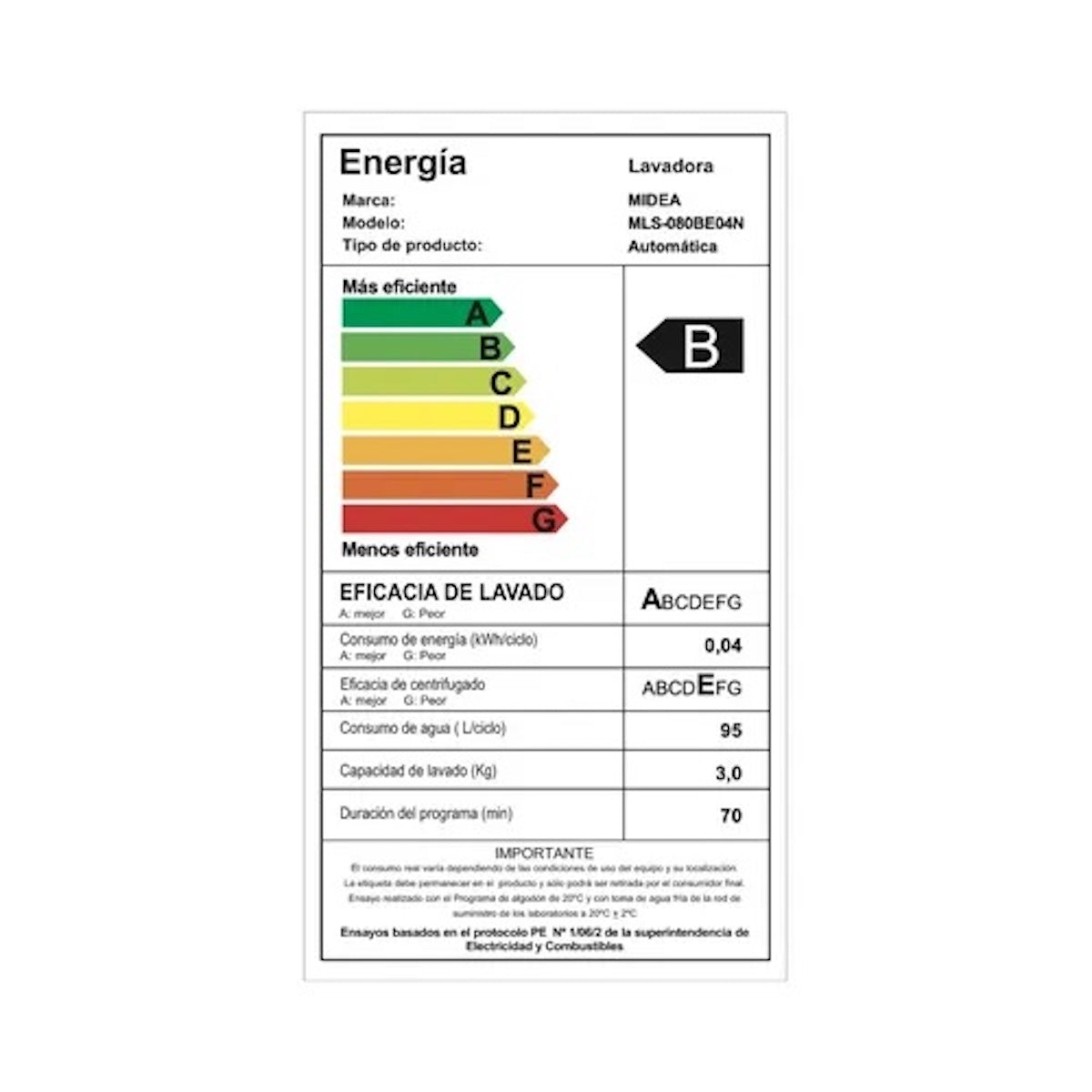 Lavadora Carga Superior Midea 8 kg Blanca - OpenBox