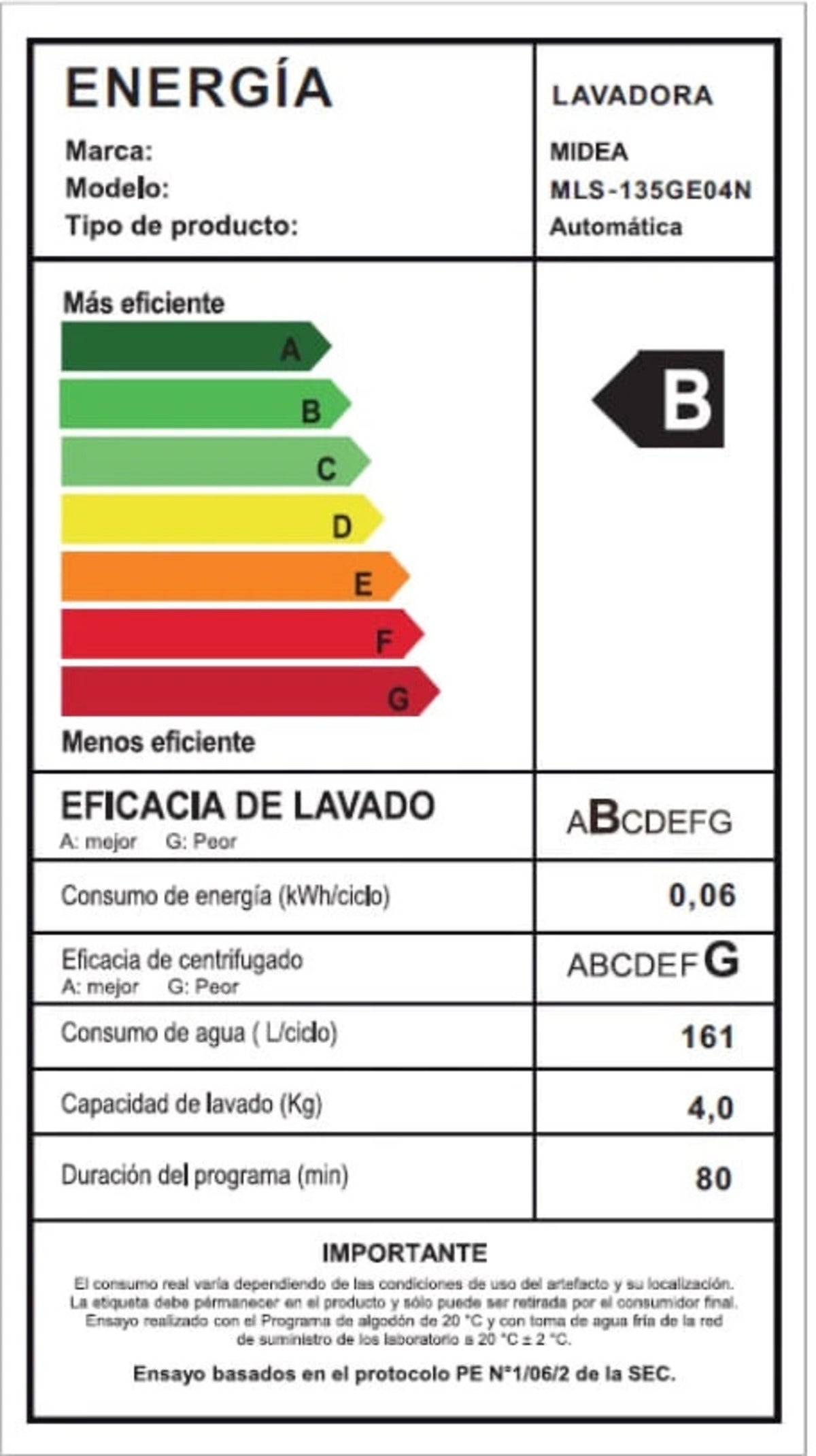 Lavadora Midea MLS-135GE04N Carga Superior 13,5 kg Ultra Cube 3G