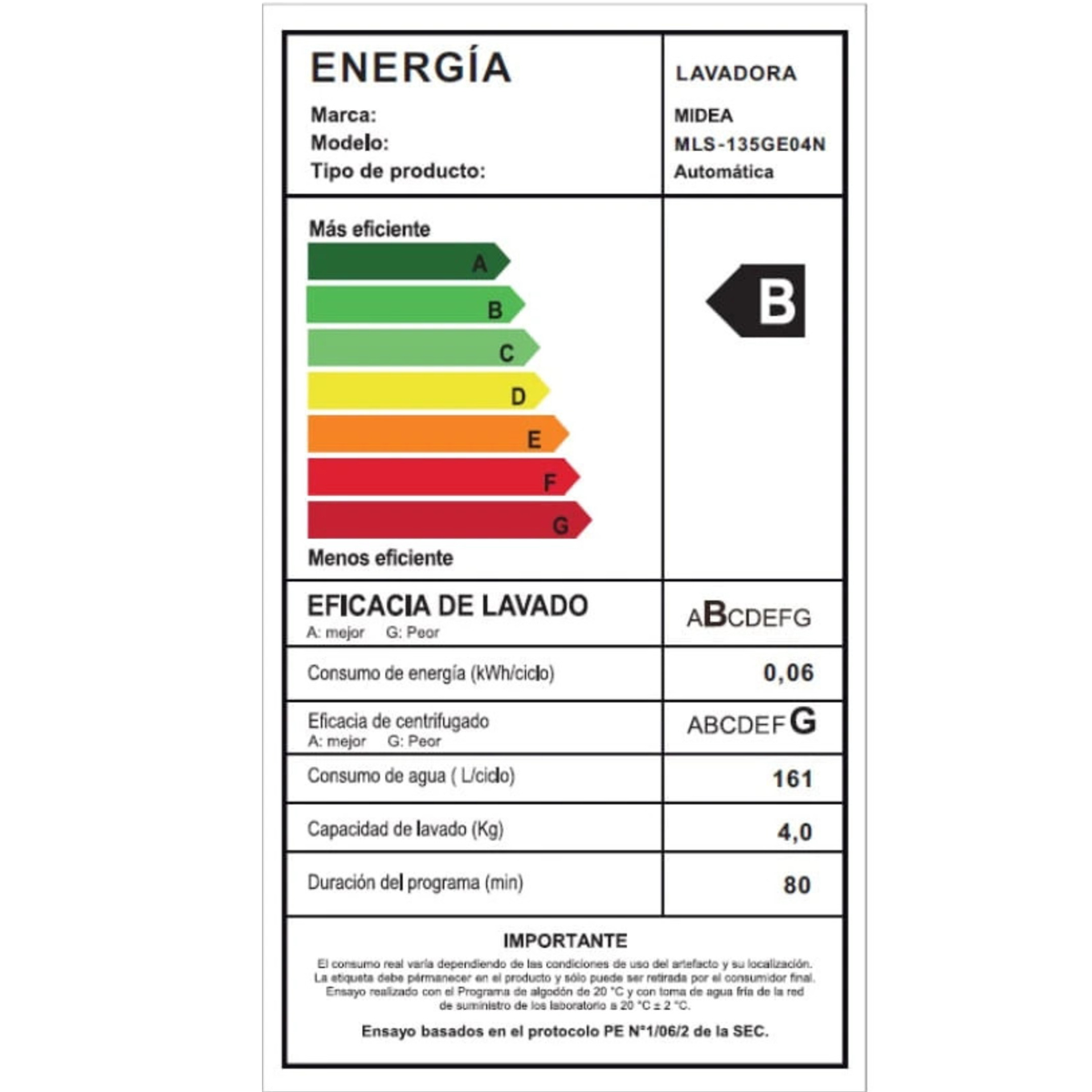 Lavadora Midea MLS-135GE04N Carga Superior 13,5 kg Ultra Cube 3G