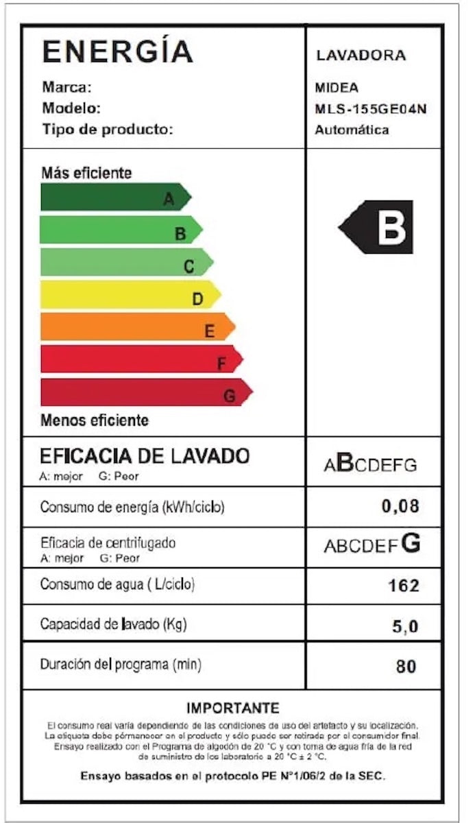 Lavadora Carga Superior 15.5 KG Midea