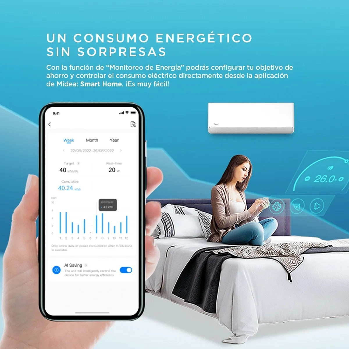 Aire Acondicionado Midea MOX103 Breezeless 12.000 BTU
