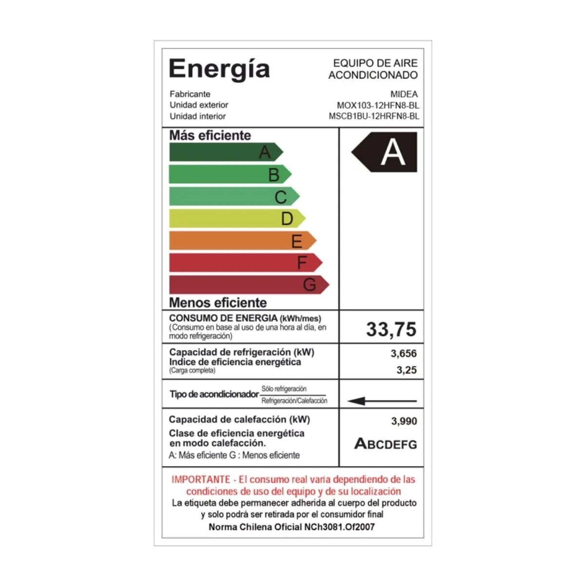 Aire Acondicionado Midea MOX103 Breezeless 12.000 BTU
