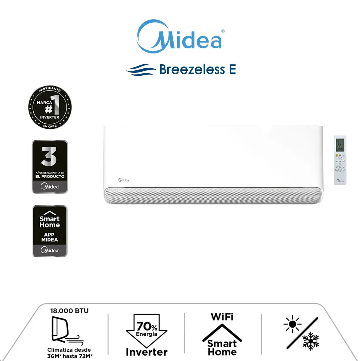 Aire Acondicionado Midea MOX104 Breezeless 9.000 BTU