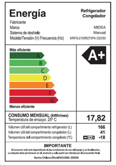 Refrigerador Top Mount Frío Directo 207 Litros Rojo - Open Box