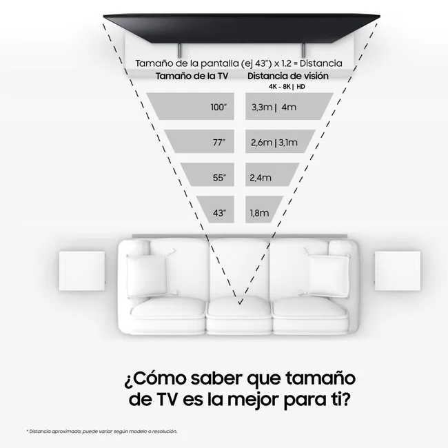 Neo QLED Samsung 75" QN900D 8K UHD Smart TV 2024 - Open Box