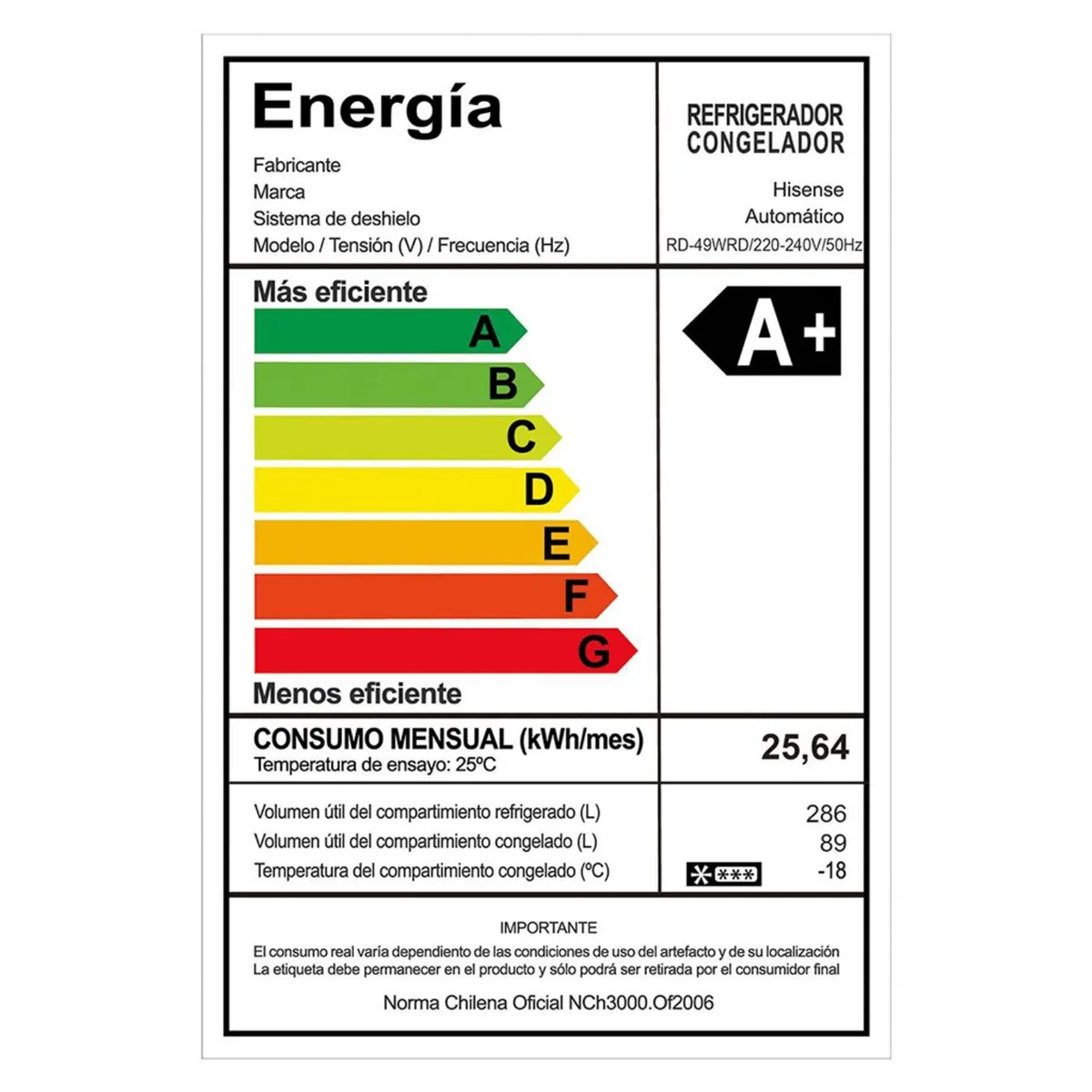 Refrigerador Top Freezer Hisense RD-49WRD 430 L Inox Frío