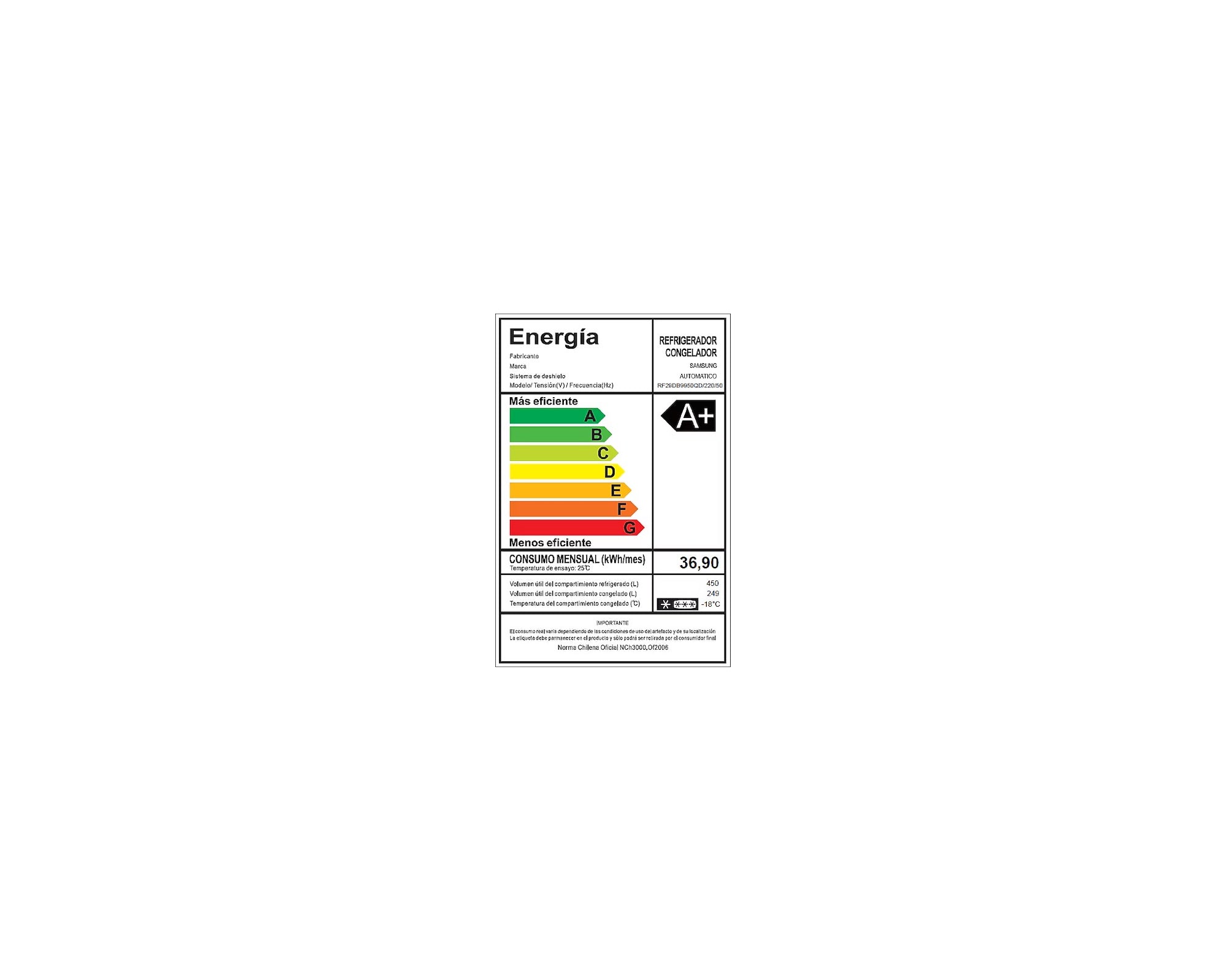 Refrigerador Samsung Bespoke AI Family Hub 699L - OpenBox