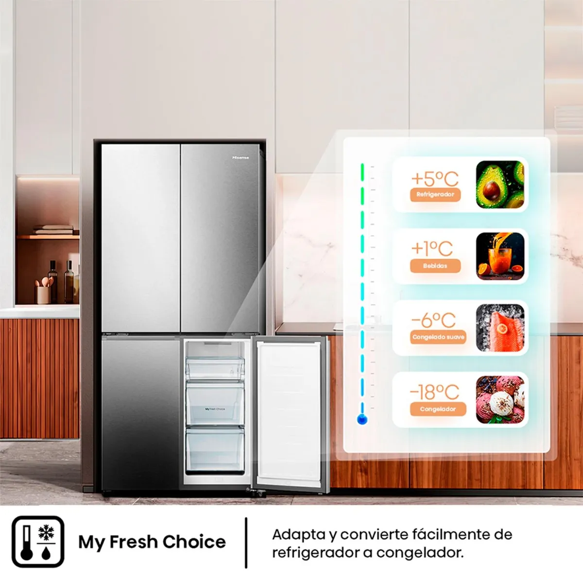Refrigerador Side by Side Hisense RQ5P470NECF 470L NoFrost