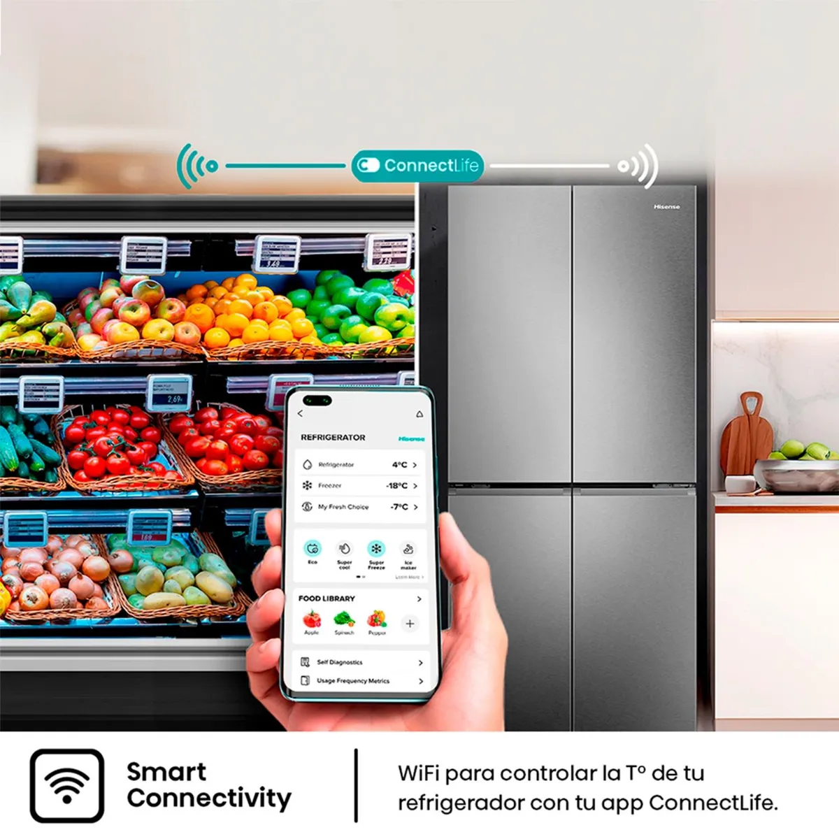 Refrigerador Side by Side Hisense RQ5P470NECF 470L NoFrost