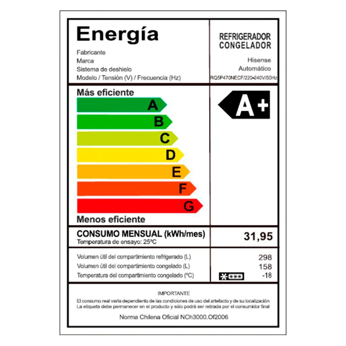 Refrigerador Side by Side Hisense RQ5P470NECF 470L NoFrost