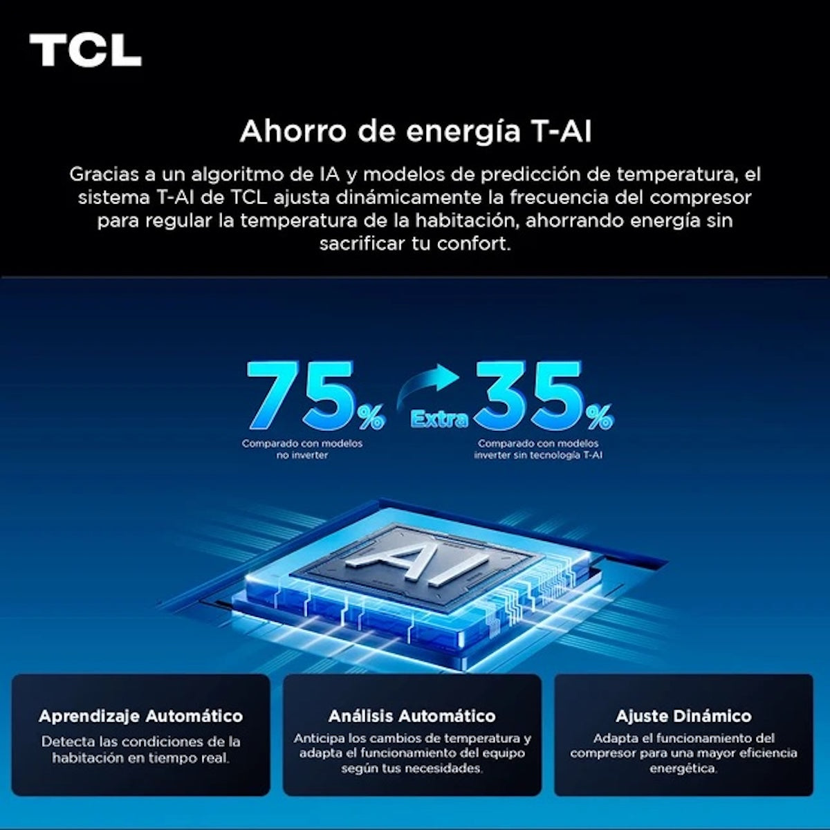 Aire Acondicionado TCL TAC-12CHSDI-ZG11 Inverter 12000 BTU