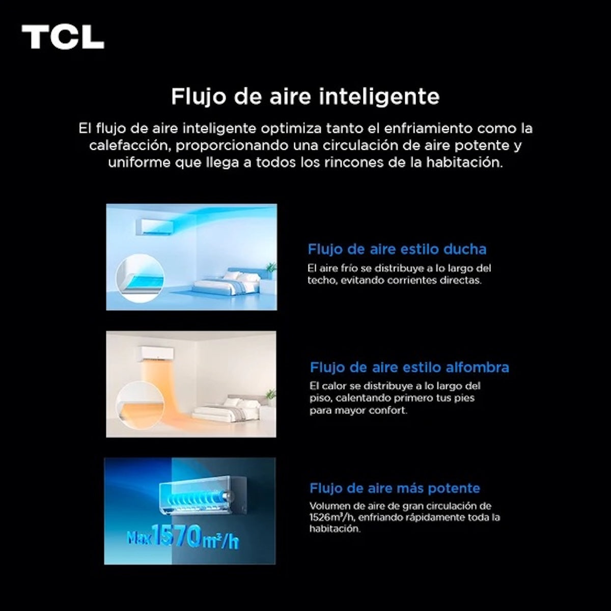Aire Acondicionado TCL TAC-12CHSDI-ZG11 Inverter 12000 BTU