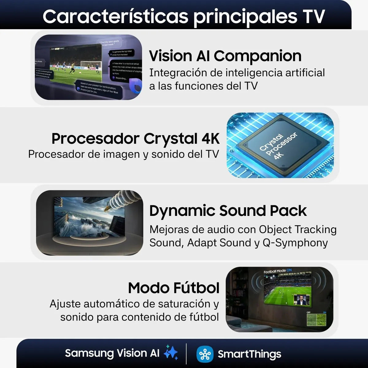 Samsung UN65U8000HGXZS Smart TV 65" Crystal UHD 4K - Caja Reciclada