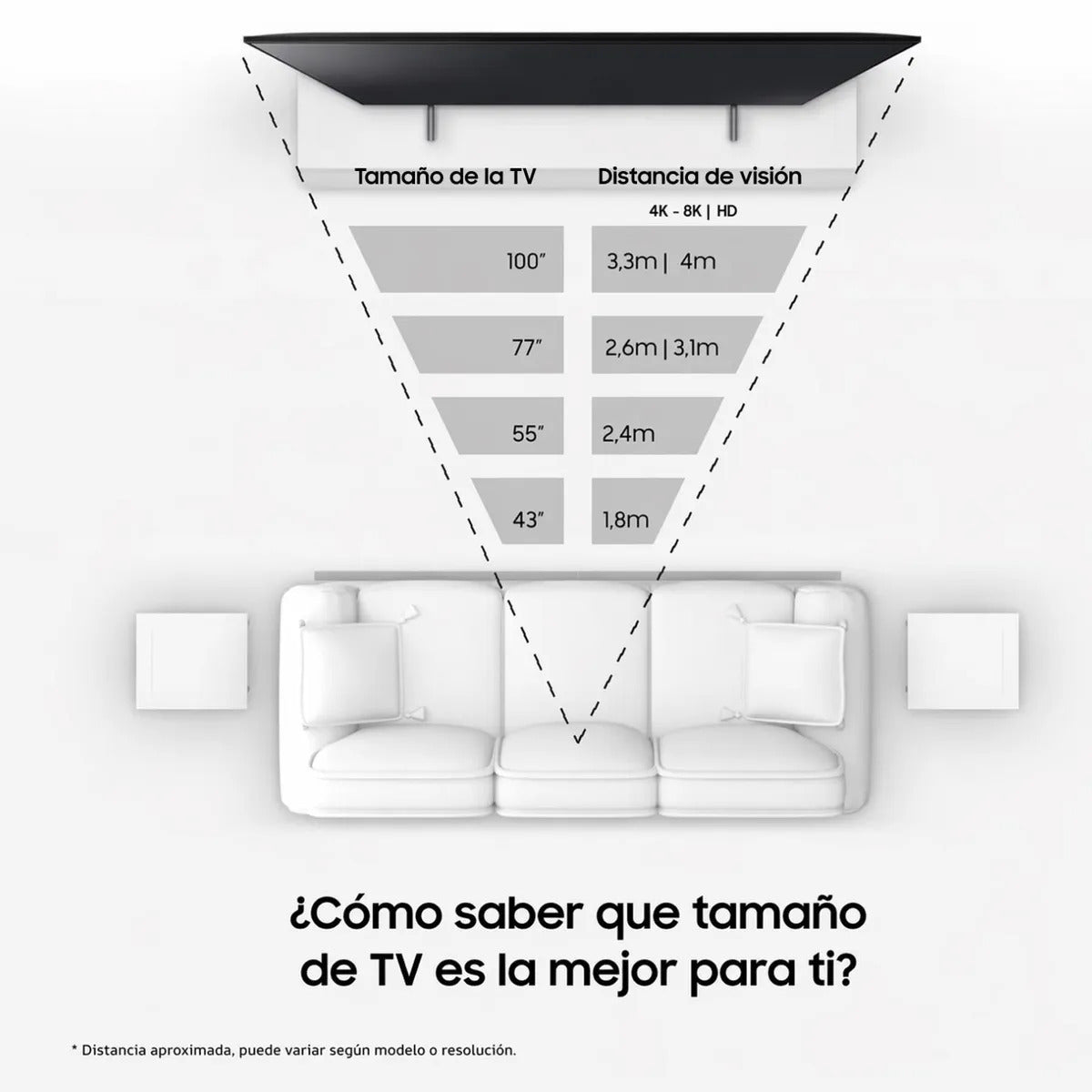 Samsung UN65U8000HGXZS Smart TV 65" Crystal UHD 4K - Caja Reciclada