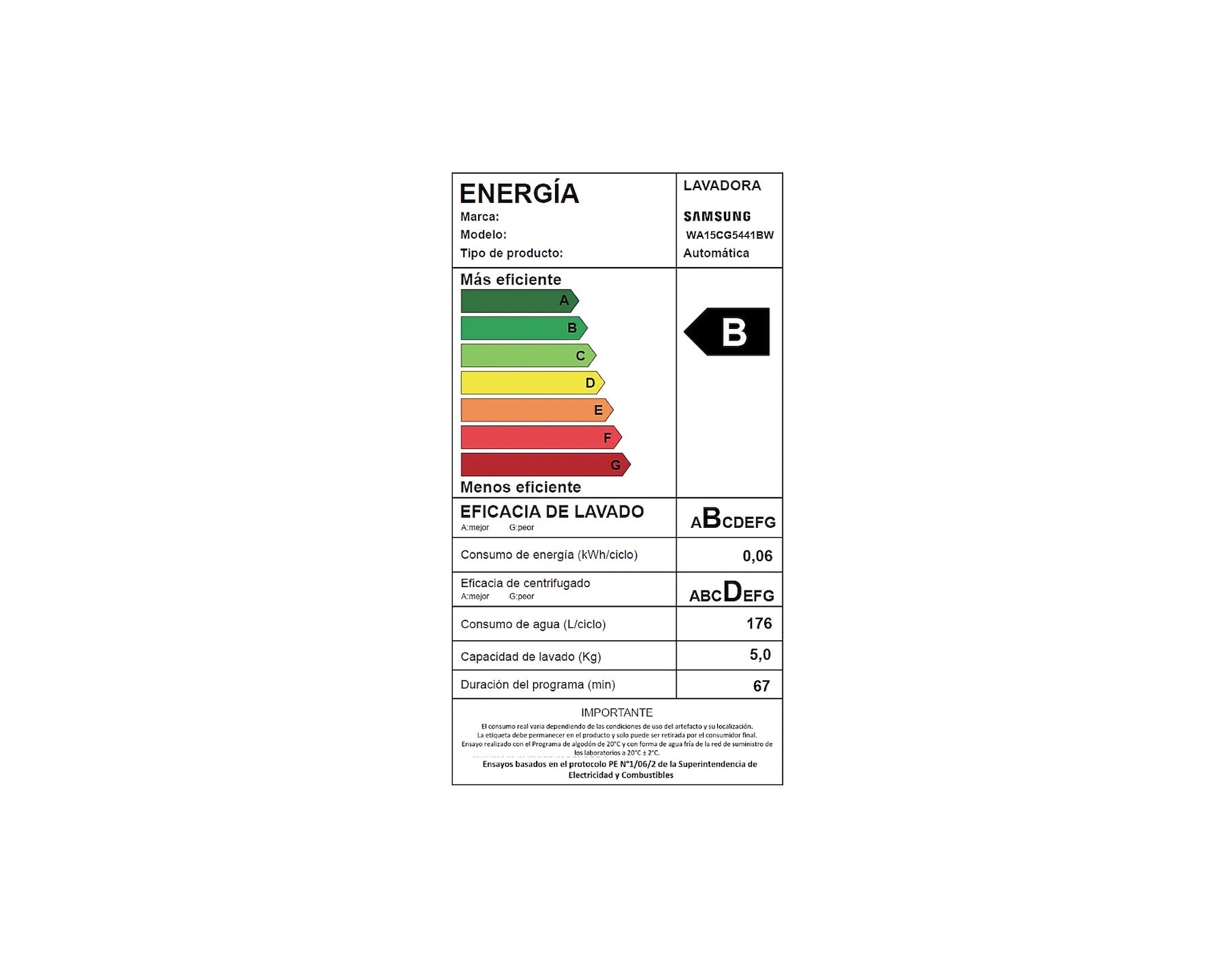 Lavadora automática Samsung 15 kg WA15CG5441BWZS